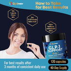 GLP-1 Support Probiotic Weight Loss Supplement - Women Men GLP1 Support with Berberine - Natural Daily Oral Appetite Suppressant Hunger Control Metabolism Fat Burn & Gut Health Support