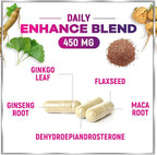 Menopause Supplements for Women - Hot Flash Night Sweats & Menopause Relief Pills - Probiotic Blend 8 Billion CFU Per Serving with Dong Quai & Black Cohosh - Vaginal, Digestive Support - 60 Capsules