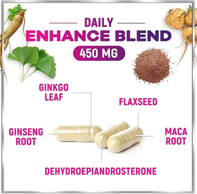 Menopause Supplements for Women - Hot Flash Night Sweats & Menopause Relief Pills - Probiotic Blend 8 Billion CFU Per Serving with Dong Quai & Black Cohosh - Vaginal, Digestive Support - 60 Capsules