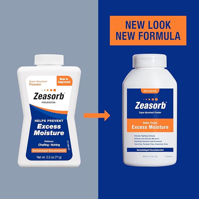 Zeasorb Body Powder, Foot & Body | Excess Moisture Control | Dermatologist Recommended | Friction-Fighting Formula | 2.5 oz Pack of 2