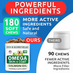 BARK&SPARK Omega 3 for Dogs - 180 Fish Oil Treats for Dog Shedding, Skin Allergy Chews, Itch Relief, Hot Spots Treatment - Joint Health - Skin and Coat Supplement - EPA & DHA Fatty Acids - Salmon Oil