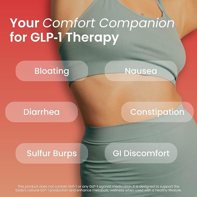 GLP-1 Side Effect Relief Supplement – Support for Nausea, Bloating & Fatigue – Natural Digestive Support with Ginger, Magnesium, B12 & Electrolytes – for GLP-1 Users – 60 Capsules