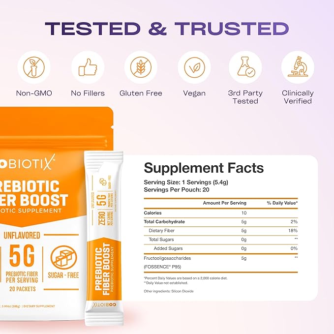 GoBiotix Fiber Supplement Powder with Prebiotics for Digestive Health and GLP-1 Support, Soluble Fiber for Gut Health & Debloat, Keto, Vegan, Gluten & Sugar Free, 20 Servings (Travel)