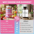 GLP-1 Support for Women & Men, Sugar-Free Gummies with Berberine, Cinnamon, Turmeric, Raspberry Ketone, Resveratrol, Appetite & Craving Control, Metabolism Digestion & Gut, No Stomach, 120 Count