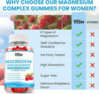 Magnesium Complex Gummies 8 Elemental 1000mg - Magnesium Glycinate, Citrate, Malate, Taurate, Supports Bones, Muscle, Nerve Health, for Women & Men, Vegan Non-GMO, Raspberry Flavor, 120 Count