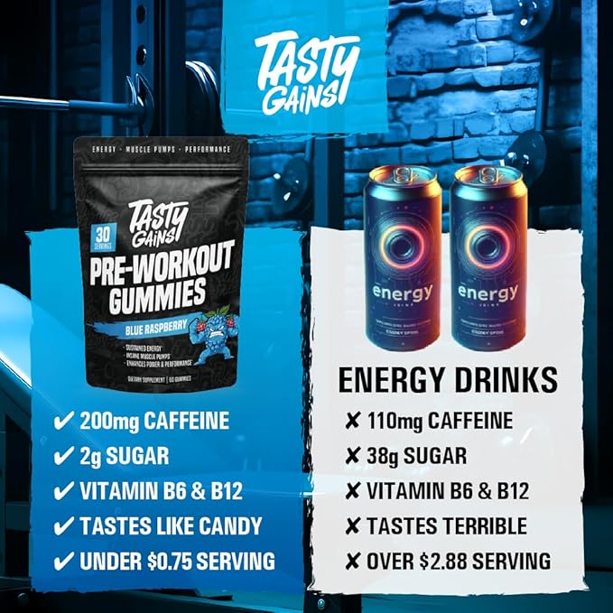TASTY GAINS - Pre-Workout Gummies – Energy & Focus Boost, Caffeine Gummies for Men & Women, 200mg of Caffeine, Fat-Burning Preworkout for Strength & Endurance (60, Pineapple Mango)