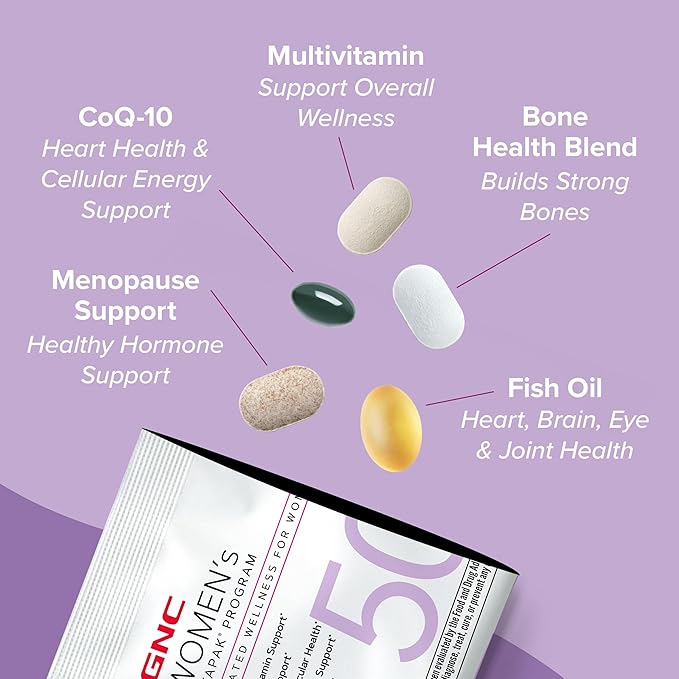 GNC Women’s 50+ Vitapak, 5-in-1 Multivitamin Pack, Healthy Hormones, Brain Health, Metabolism, Bone Strength, Edible Dietary Supplement, 30 Servings