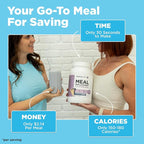 TransformHQ Meal Replacement Shake Powder 28 Servings (Pineapple Ice Cream Flavored) - Gluten Free, Non-GMO