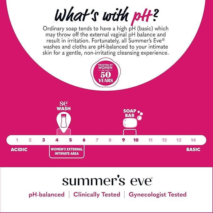 Summer’s Eve Feminine Wash, Sheer Floral, Daily pH-Balanced Body Wash for Women, Feminine Care to Remove Vaginal Odor, Gynecologist Tested, 15 Fl Oz