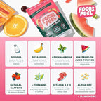 FocusFuel Energy Chews – Strawberry Lemonade Sample Pack (36 Servings) – 100mg Caffeine + Alpha GPC + L-Theanine + B12, Magnesium – No Crash or Jitters