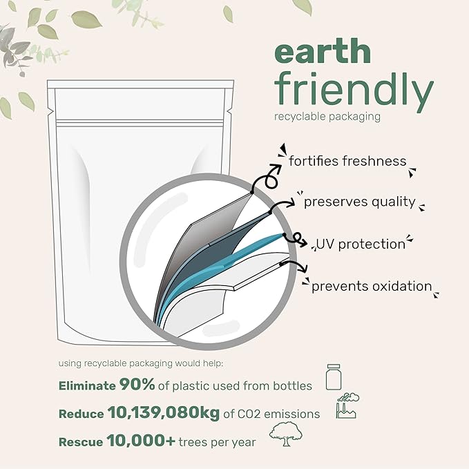 Micro Ingredients Hyaluronic Acid Serum Powder, 50 Grams | Low Molecular Weight, Cosmetics Grade | Skin Hydration and Moisture Support Supplements | Vegan, Water Soluble (Within 2 Hours)