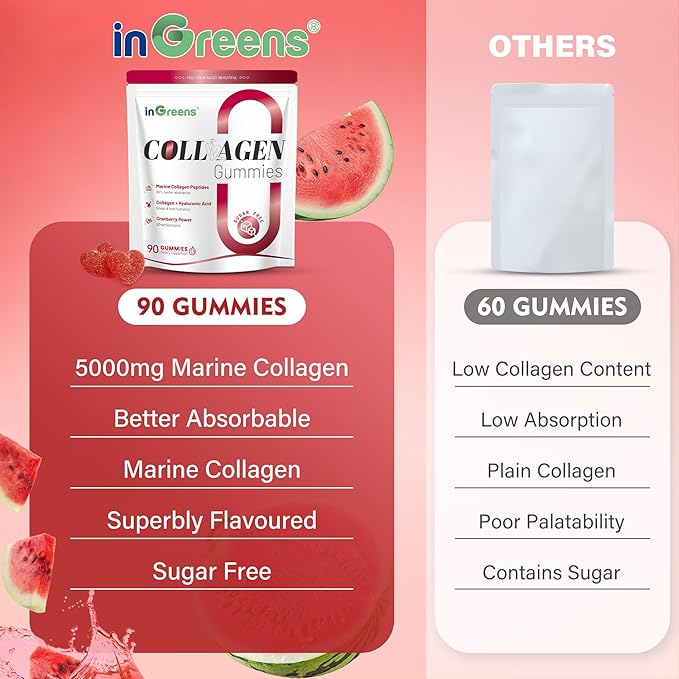 inGreens Collagen Peptides Gummies for Women - 5000mg Hydrolyzed Marine Collagen, Sugar Free with Type I,II,III & Biotin, 90 Count