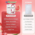 inGreens Collagen Peptides Gummies for Women - 5000mg Hydrolyzed Marine Collagen, Sugar Free with Type I,II,III & Biotin, 90 Count