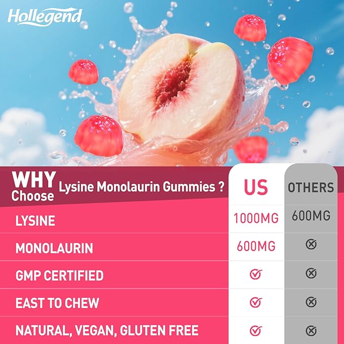 L-Lysine Monolaurin Gummies, Monolaurin and Lysine 1000mg Supplement for Adults & Kids, with Vitamin C, Zinc, Selenium & Quercetin, Immune & Overall support, Oral & Lip Health, Peach Flavor, 60 Ct