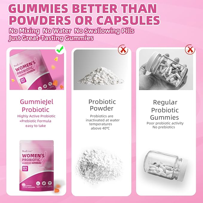 Vaginal Probiotics Gummies for Women, pH Balance for Women, Feminine Probiotics Gummy for Vaginal Health, Odor Control, Gut Health, Immune Support, Pineapple Probiotic Gummies for Woman, 90 Count