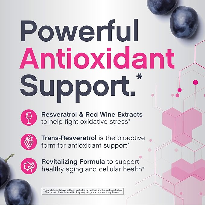 NeoCell Resveratrol Complex 1800 mg | 180 Capsules | Revitalizing Formula | Potent Antioxidant Supplement | Grape & Red Wine Extract
