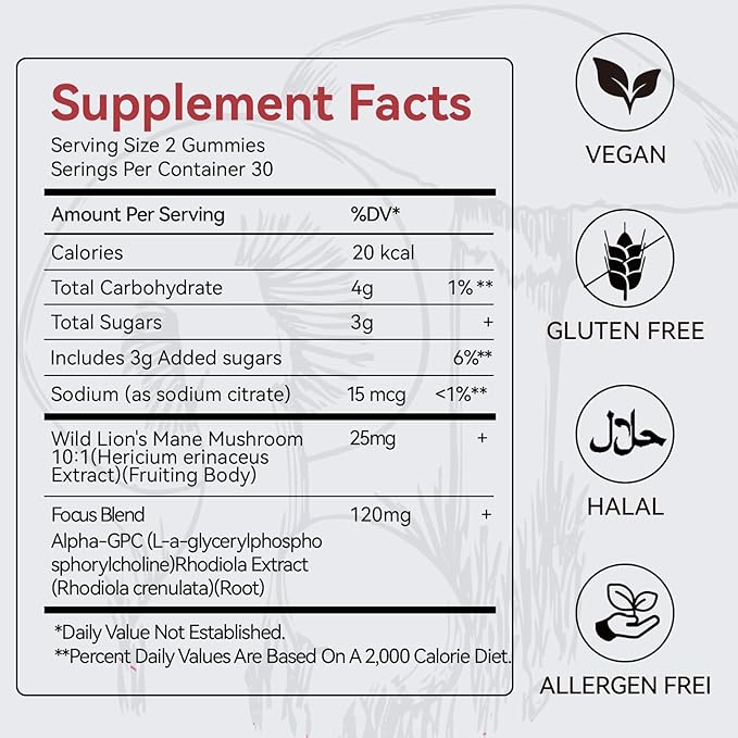 Mushroom Gummies with Lion’s Mane - Alpha Brain Gummy for Focus & Memory - Nootropic Focus Gummies with Rhodiola & Alpha-GPC – Vegan Brain Supplement, Raspberry Pomegranate Flavor, 60 Count (1)