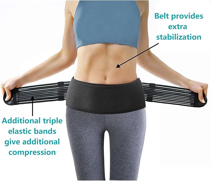 SI Belt Sacroiliac Belt for Women and Men, SI Joint Hip Belt Adjustable, Lower Back Support Brace, Hip Braces for Hip Pain, Breathable Anti-Slip Sacroiliac Hip Brace Fit Hip Size 26" - 32"