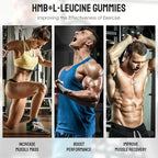 HMB and Leucine Gummies, with 3000mg HMB and L-Leucine Supplement for Muscle Recovery, Muscle Mass & Improve Endurance, for Men & Women, Non GMO, Vegan,Gluten Free, Lemon Flavor, 120 Gummies