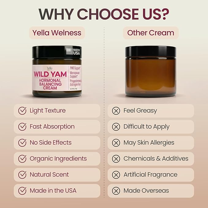 Wild Yam Cream for Hormone Balance – Progesterone Cream Alternative for PMS & Menopause Relief – Made with Organic Hormone Balancing Extracts - 2oz