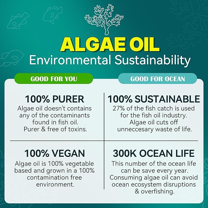 Vegan Omega-3 Gummies for Adults, Fish Oil Alternative from Algae Oil, Plant Based DHA 460mg & EPA 230mg Plus MethylFolate, Vitamin B12, Phosphatidylserine, No Fishy Taste, Vegan, Sugar Free, 60 Cts