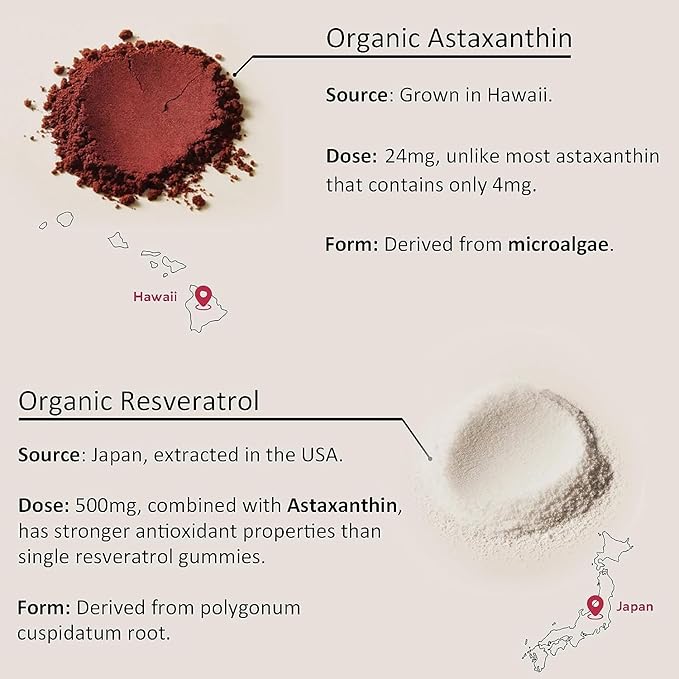 Astaxanthin Supplements 24mg Gummies with Resveratrol, Vitamin B1, Coconut Oil - Algae Organic Antioxidants for Men & Women Healthy Aging, Skin, Eyes, Immune - Vegan, Sugar-Free, Non-GMO, 120 Servings