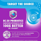Digestive Advantage Probiotic Gummies For Digestive Health, Natural Fruit Flavors Vitamin D, Daily Probiotics For Women &Men Occasional Bloating, Minor Abdominal Discomfort & Gut Health, 80ct (2 Pack)