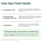 Deo Fresh Probiotic & Chlorophyll Capsules - Internal Deodorant & Body Odor Control with Zinc, Charcoal - Full Body Deodorizer, Fresh Breath & Skin & Gut Support - 2 Month Supply