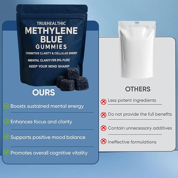 Methylene Blue Gummies, 5mg of Methylene Blue Per Gummy for Sustained Energy, Mental Clarity, Lifted Mood, Sharper Focus, 99.9% Pure, 30 Gummies Per Bag (1)