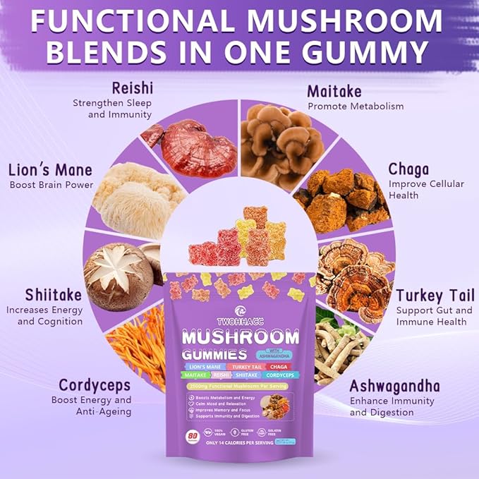 Mushroom Complex Gummies Mushroom Supplement with Ashwagandha and Lions Mane, Reishi, Cordyceps, Maitake, Shitake, Chaga and Turkey Tail Nootropic Gummies for Focus, Energy, Memory and Immune Health