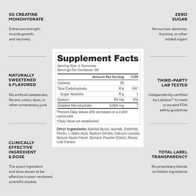 LEGION Creatine Monohydrate Gummies – Clean Chewable Creatine Supplement for Strength, Endurance & Muscle Recovery – 30 Sour Green Apple Flavor Servings – No Artificial Flavors or Sweeteners.