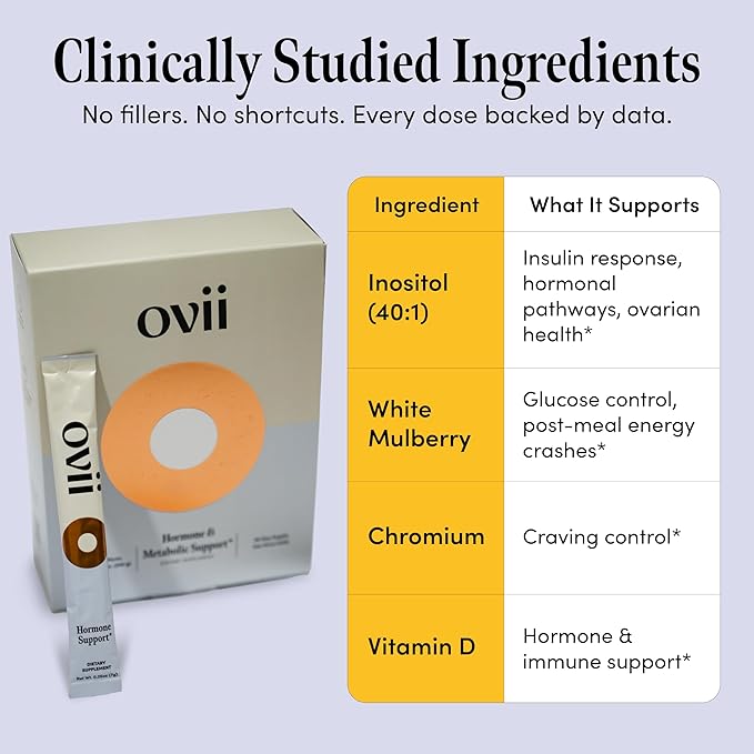 Ovii Ovarian Support for Women: Hormonal & Metabolic Balance - 40:1 Myo-Inositol + Reducose® + Vitamin D + Biotin - Supports Cycle Regularity & Healthy Ovulation & Healthy Metabolism, 30 Ct