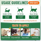 Liquid Collagen for Cats, Cat Collagen Drops with Bovine Collagens, Biotin & Vitamin C, Mobility & Flexibility, Itch Relief, Skin, Coat & Immunity Support, Cat Joint Supplement for Cats