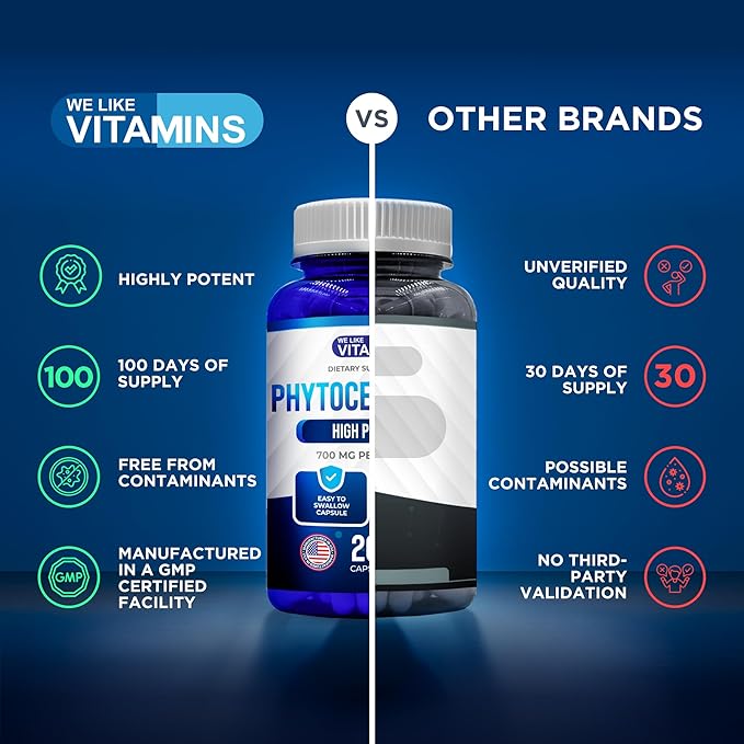 We Like Vitamins Phytoceramides 700mg - 200 Capsules All Natural Wheat Free and Plant Based - Phytoceramide Supplement - Skin Supplement for Women - Ceramides for Skin Hydration, Repair, Rejuvenation