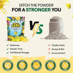 Creatine Monohydrate Gummies 5g - Made in USA - Pre Workout Creatine Chews for Women & Men, Vegan Creatine Gummy Candy, Chewable Nutritional Supplements, NSF Certified (Lemon, 150 Count)