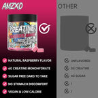 Creatine Monohydrate Gummies 6g for Men Women,Complex Creatine Monohydrate Chewable for Muscle Strength,Muscle Building,Energy Boost,Pre-Workout Energy Supplement,Vegan Raspberry - 120 Count