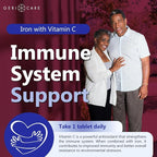 GeriCare Iron 65mg Plus Vitamin C 125mg Tablets – High-Absorption Iron for Anemia Support, Red Blood Cell Production, Fatigue Reduction, and Immune Health – 60 Count