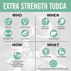 TUDCA Liver Support Supplements 1200 mg-Third Party Tested-High Strength Formula-Bile Salts for Liver Detox Cleanse-180 Vegan Capsules for Liver,Kidney,Gallbladder Health