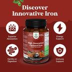 Slow Release Iron Supplement for Women & Men - Supports Health - Blood Support Iron Bisglycinate with Vitamin C - Gentle Energy & Immune Support - High Absorption Ferrous Bisglycinate - 60 Count
