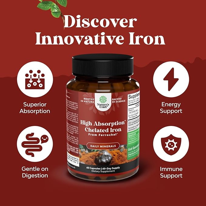 Slow Release Iron Supplement for Women & Men - Supports Health - Blood Support Iron Bisglycinate with Vitamin C - Gentle Energy & Immune Support - High Absorption Ferrous Bisglycinate - 60 Count