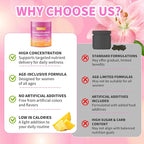 Feminine Probiotics Gummies for Women with Slippery Elm Prebiotics & Lactobacillus Blend – Supports Healthy Flora, pH Balance, Gut & Immune Function, Pineapple Flavor, 60 Count