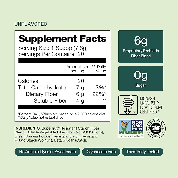 Supergut GLP1 Daily Support - High Fiber GLP-1 Supplement Powder for Women & Men - Sugar-Free Drink Mix for Gut Health (20 Servings)