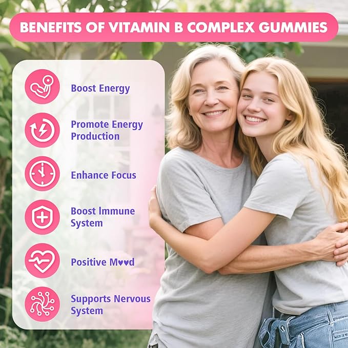 Vitamin B Complex Gummies, All B Vitamins + Methyl B12, B1, B2, B3, B5, B6, Biotin, Methylfolate, Vitamin C, Choline, Inositol, PABA for Energy & Immune Support, Raspberry Flavor, 60 Count