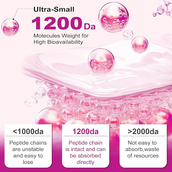 ZHPHK Multi Collagen Peptides for Women 2000mg Hydrolyzed Collagen Peptides Pills from Type I II III V X with Hyaluronic Acid Better Absorption with Vitamin C Support Skin Hair Nail | 120 Count