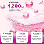 ZHPHK Multi Collagen Peptides for Women 2000mg Hydrolyzed Collagen Peptides Pills from Type I II III V X with Hyaluronic Acid Better Absorption with Vitamin C Support Skin Hair Nail | 120 Count