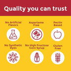 Nature Made Zero Sugar Vitamin C Gummies 250 mg Per Serving, Immune & Antioxidant Support, Aspartame Free, 100 Sugar Free Vitamin C Gummies, 50 Day Supply