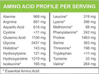 MariGold Grass-fed Collagen Peptides Powder Unflavored 1LB - 100% Pure, Type I & III Bovine Hydrolyzed Collagen, Non-GMO, Hormone-Gluten-Dairy Free, Keto-Friendly, Easy to Mix