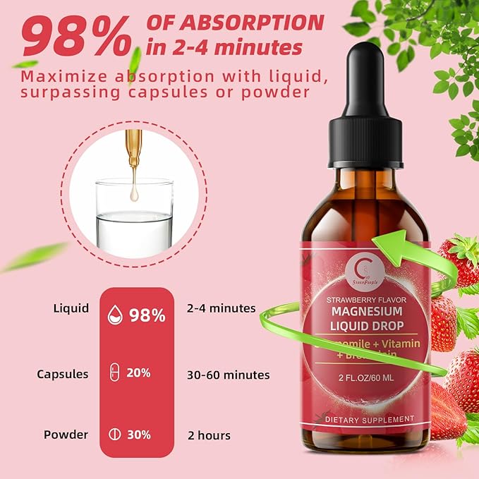 Magnesium Glycinate Liquid Drops with Chamomile, Hawthorn & Ginger for Stress Relief and Digestive Comfort, Fast Absorption, Non-GMO, Vegan Formula, Sugar Free, Strawberry Flavor, 2 Fl OZ
