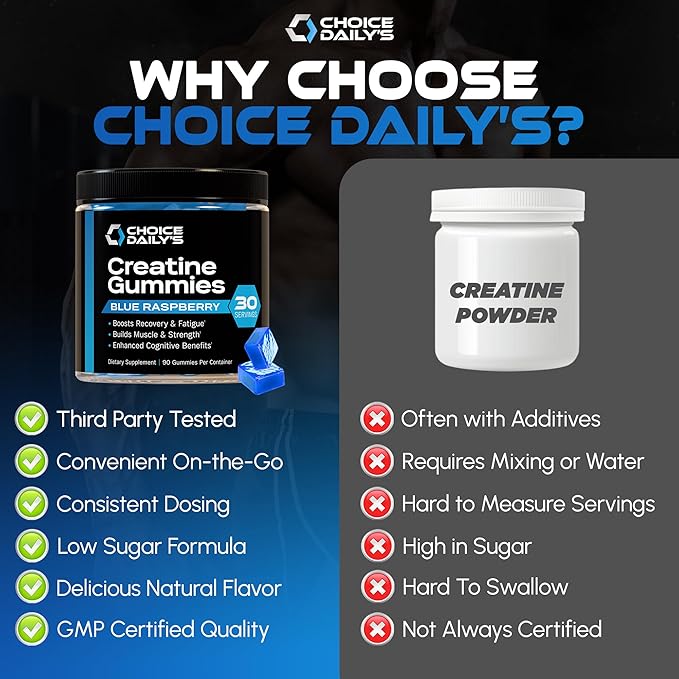 Creatine Gummies - 90 Vegan Friendly Chews - USA Made - Boosts Recovery - Builds Muscle - Enhanced Cognitive Benefits (Large, Blue Raspberry)