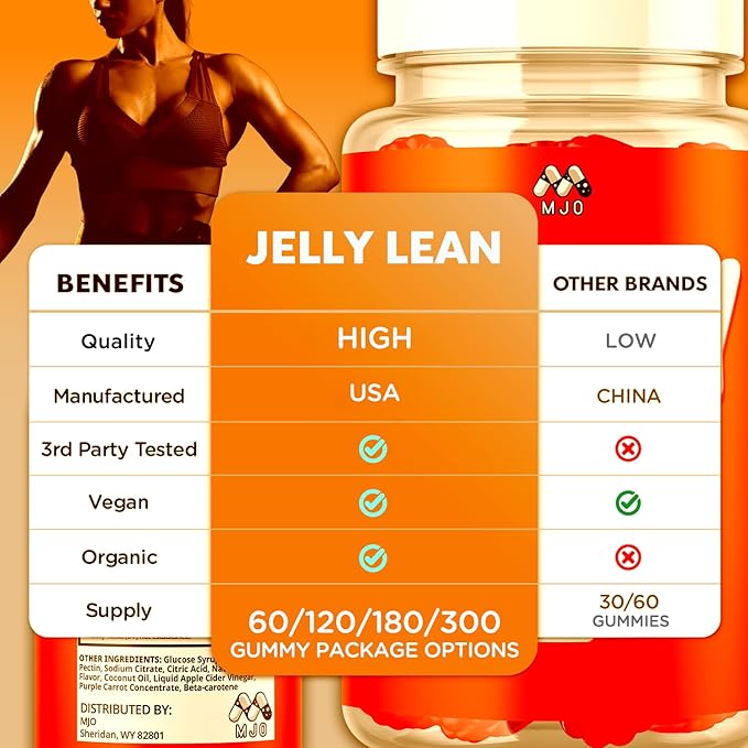 (2 Pack) Jelly Lean Gummies, Official Jelly Lean Gummys with All Natural Ingredients, Advanced JellyLean Health & Wellness Vitamin Formula, Maximum Strength Active Lifestyle Multivitamin (120 Gummies)